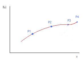 spline1d_example1.jpg