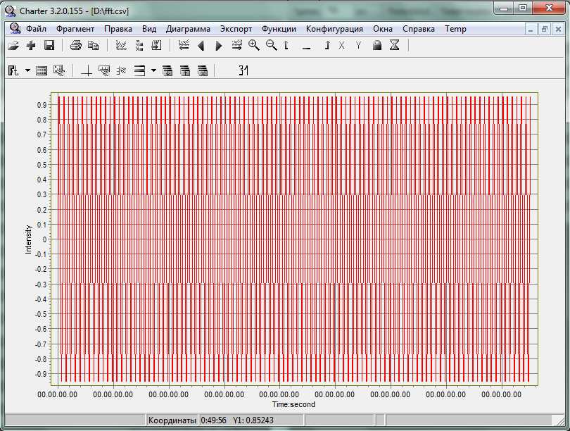 Sinusoid.jpg