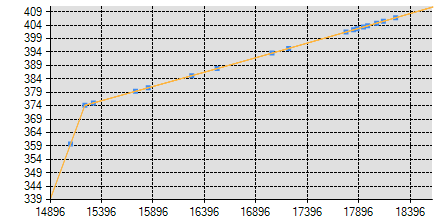 chart.PNG