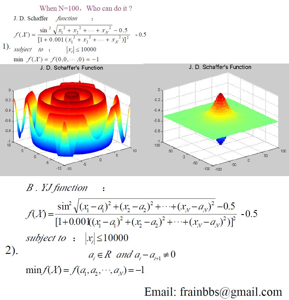 Intelligent algorithm_test function.PNG